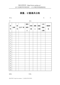 物业管理表格-测量、计量器具台帐