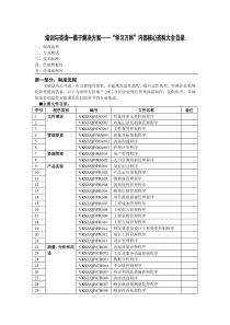 培训与咨询一揽子解决方案__“学习万科”内部核心资