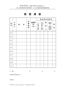 物业管理表格-租赁清册