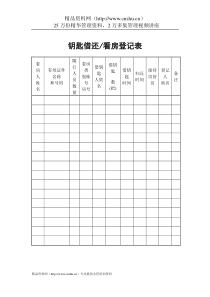 物业管理表格-钥匙借还看房登记表