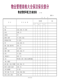 物业管理表格大全保洁保安全表