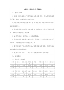 检查班组区队建设制度