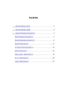 物业管理部岗位说明书