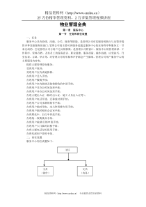 物业管理金典