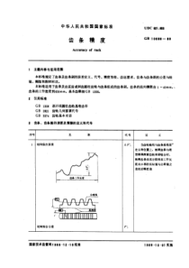 GB10096-88齿条精度