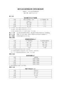 垃圾焚烧填埋建设标准