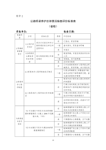 公路桥梁养护总体情况检查评价标准表