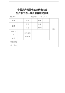 中国共产党第十三次代表大会生产和工作一线代表履职纪实表