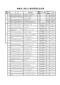 珠海市三级以上物业管理企业名册