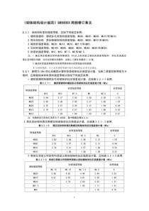 GB50003-XXXX《砌体结构设计规范》局部修订条文