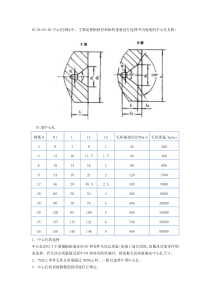 gb145-85中心