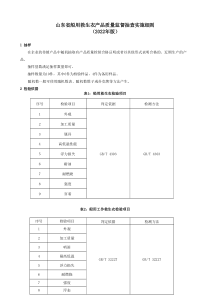 山东省船用救生衣产品质量监督抽查实施细则（2022年版） 