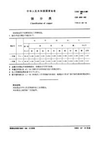 GB466-1982-T 铜分类