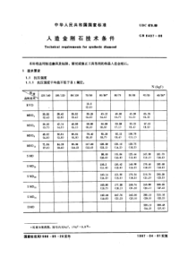 GB6407-86人造金刚石技术条件