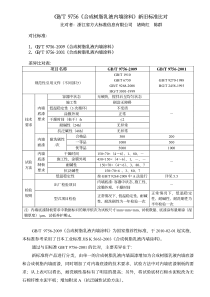 GBT9756《合成树脂乳液内墙涂料》新旧标准比对pdf