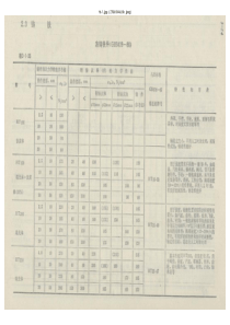 GB9439-88灰铸铁件(pdf版本)