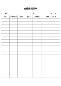 联络处物业管理工程部全套表格