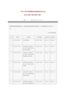 中华人民共和国国家标准批准发布公告