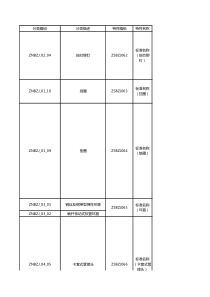 国家标准(GB)对照表