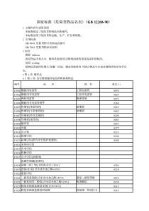 国家标准危险货物品名表