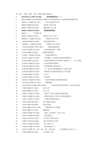 国家标准图集及地方图集目录大全