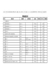 国家标准设计图集目录