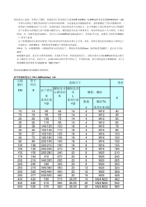 国标法兰重量查询GB-T9119-XXXX