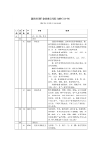 国民经济行业分类与代码(GBT4754-94)