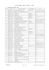 现行有效国家标准目录