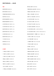 紧固件GB大全及英美德标紧固件规格对照表