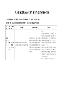 基本公卫复核标准完善稿