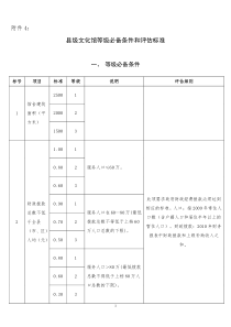 县级文化馆等级必备条件评估标准评估细则