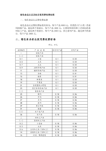 绿色食品认证及标志使用费收费标准-《绿色食品认证及标志使