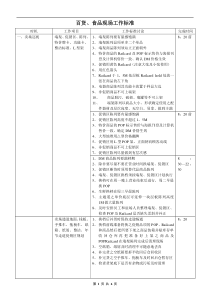 百货、食品现场工作标准(doc7)(1)