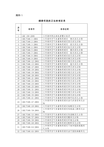 1继续有效的卫生标准目录doc-云南卫生监督信息网