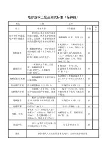 电炉炼钢工应会测试标准(品种钢)