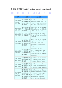 美国碳素钢标准目录