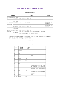 《世界卫生组织《饮用水水质标准》第二版》