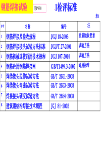 钢筋焊接头试验方法标准