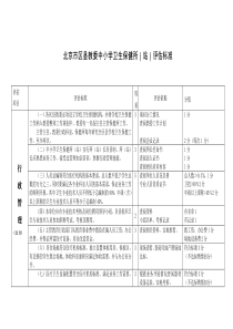 北京市区县教委中小学卫生保健所(站)评估标准