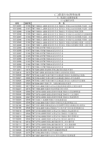 铁路行业标准索引