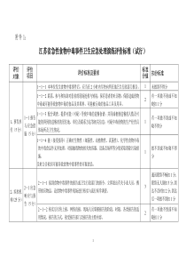 江苏省急性食物中毒事件卫生应急处理演练评价标准(试行