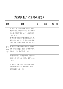 重庆市市级卫生镇检查验收标准(XXXX新版)