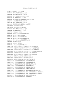 仪器仪表标准编号仪表材料