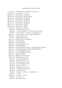 仪器仪表标准编号实验室仪器与装置