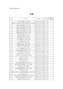 仪器检定依据标准表