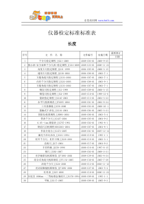 仪器检定标准标准表