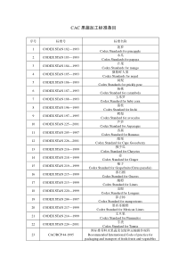 CAC法典标准