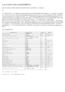 中文-食品添加劑參考規格目錄(CACMISC6)