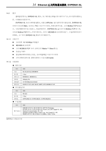 14Ethernet乙太网络通讯模块DVPEN01-SL